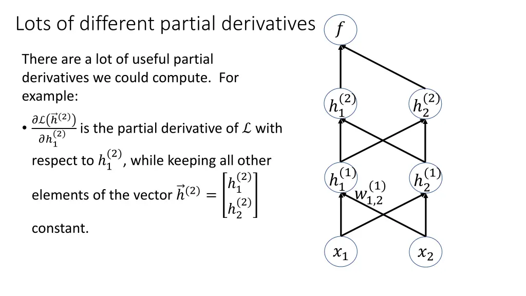 lots of different partial derivatives
