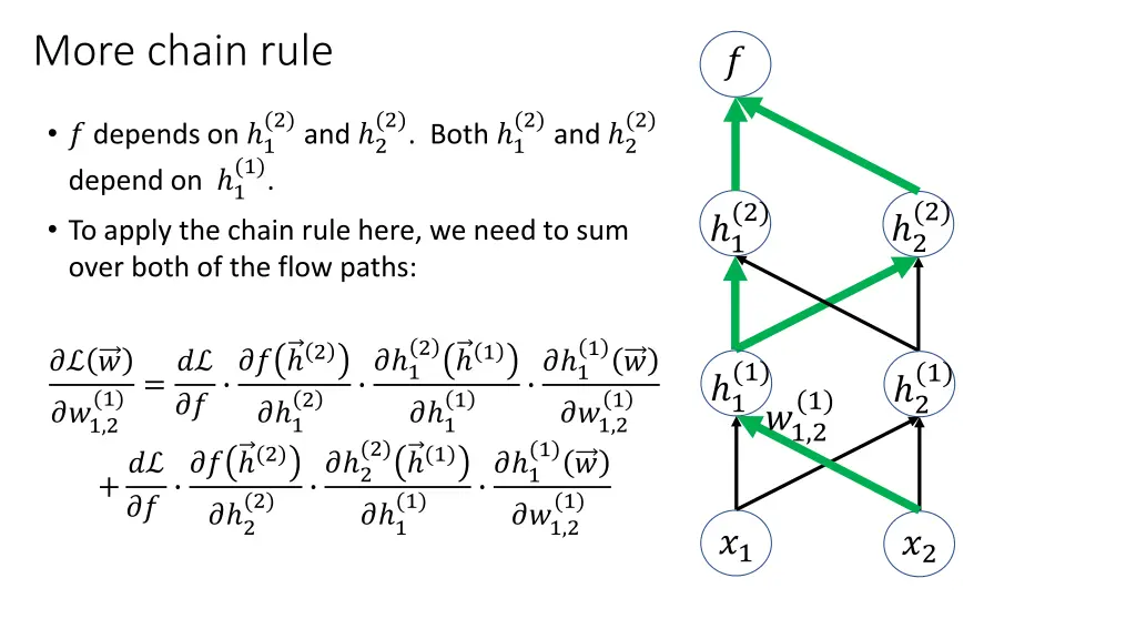 more chain rule 1