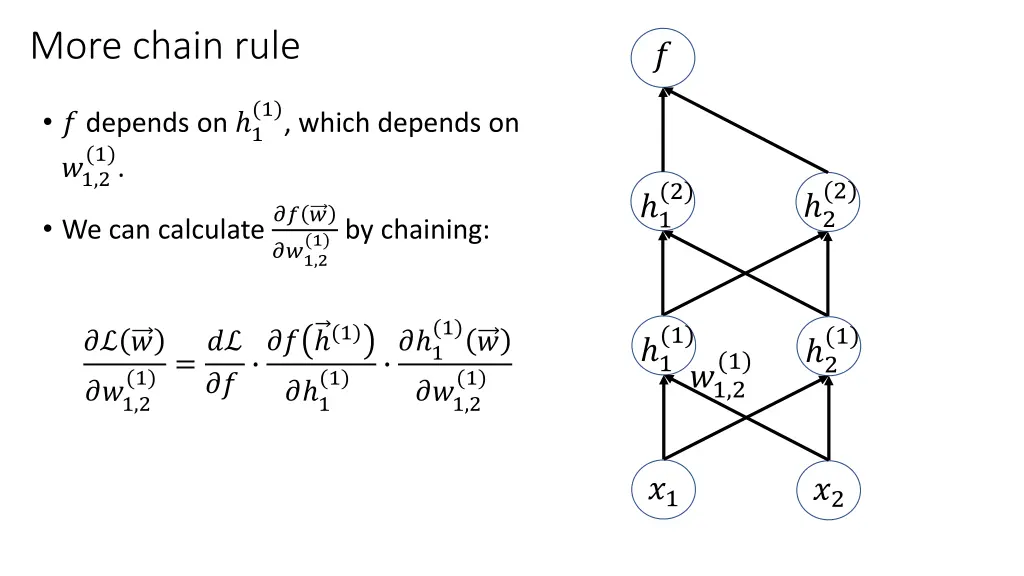 more chain rule