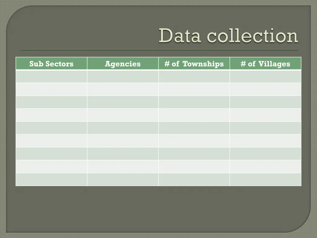 sub sectors