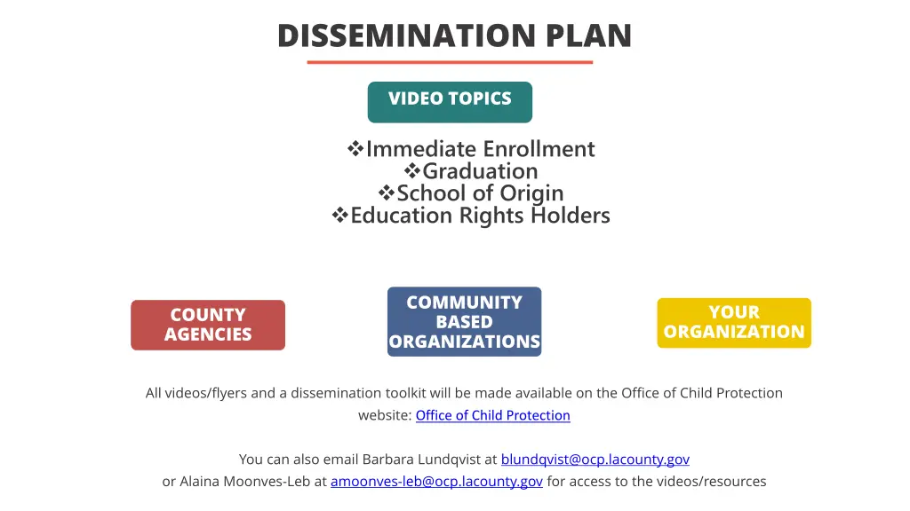 dissemination plan