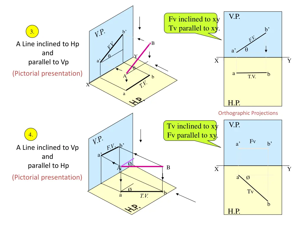 slide6