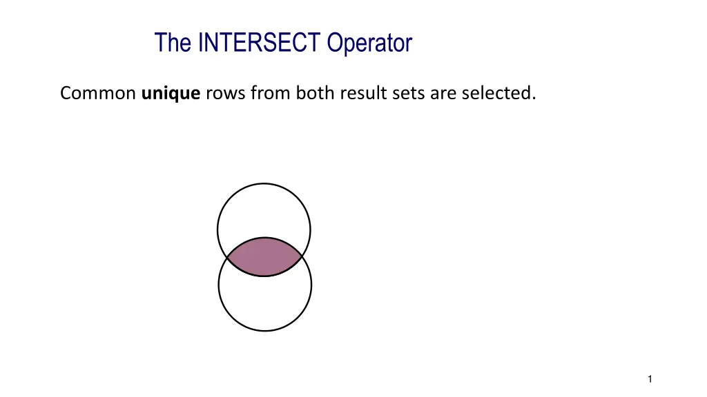 the intersect operator