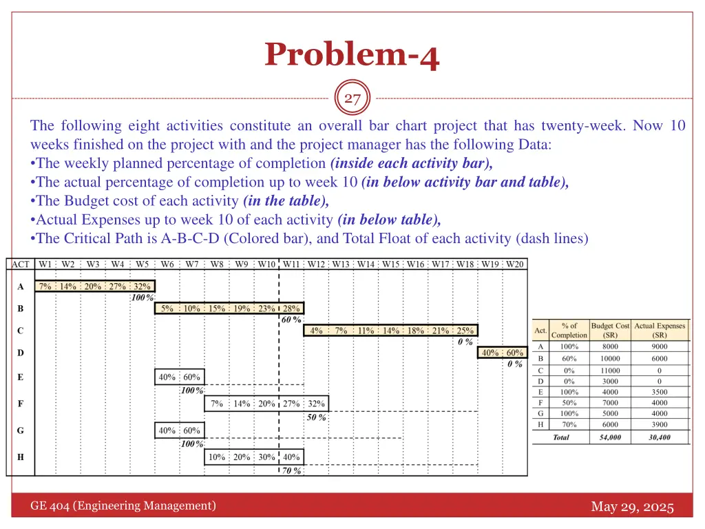 problem 4