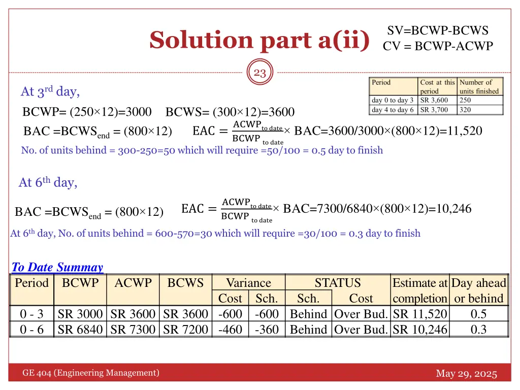 sv bcwp bcws cv bcwp acwp 1