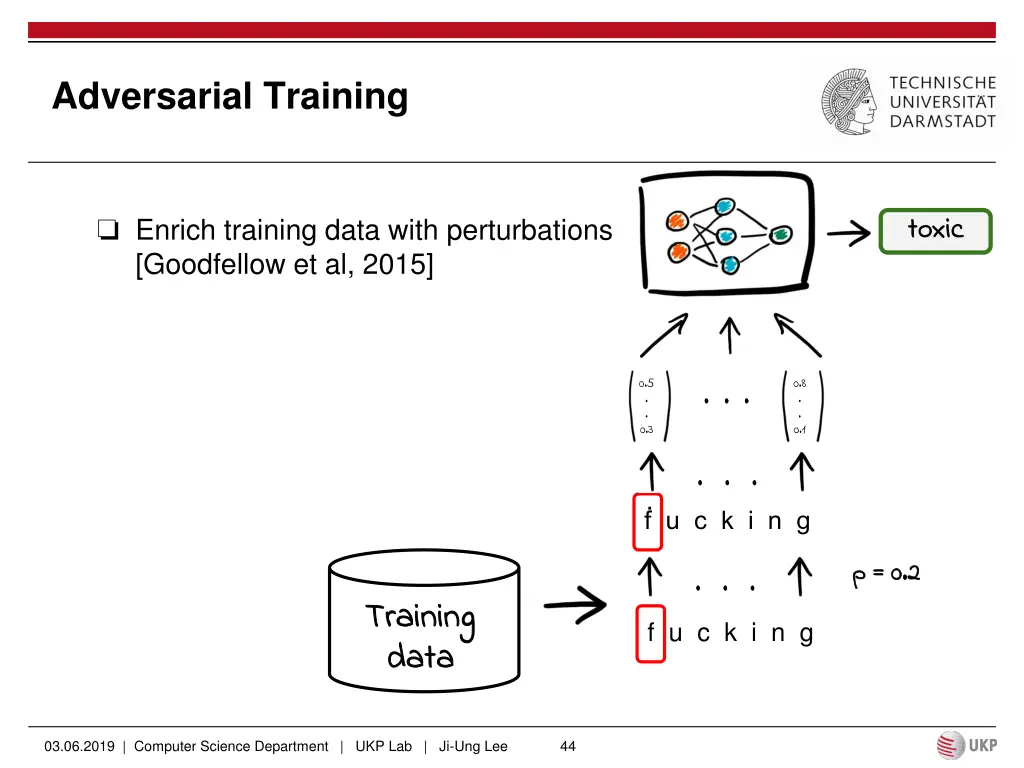 adversarial training 3