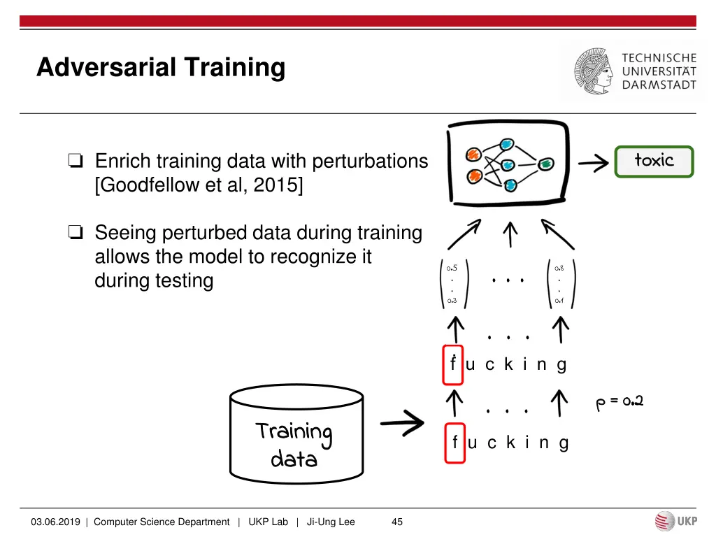 adversarial training 4