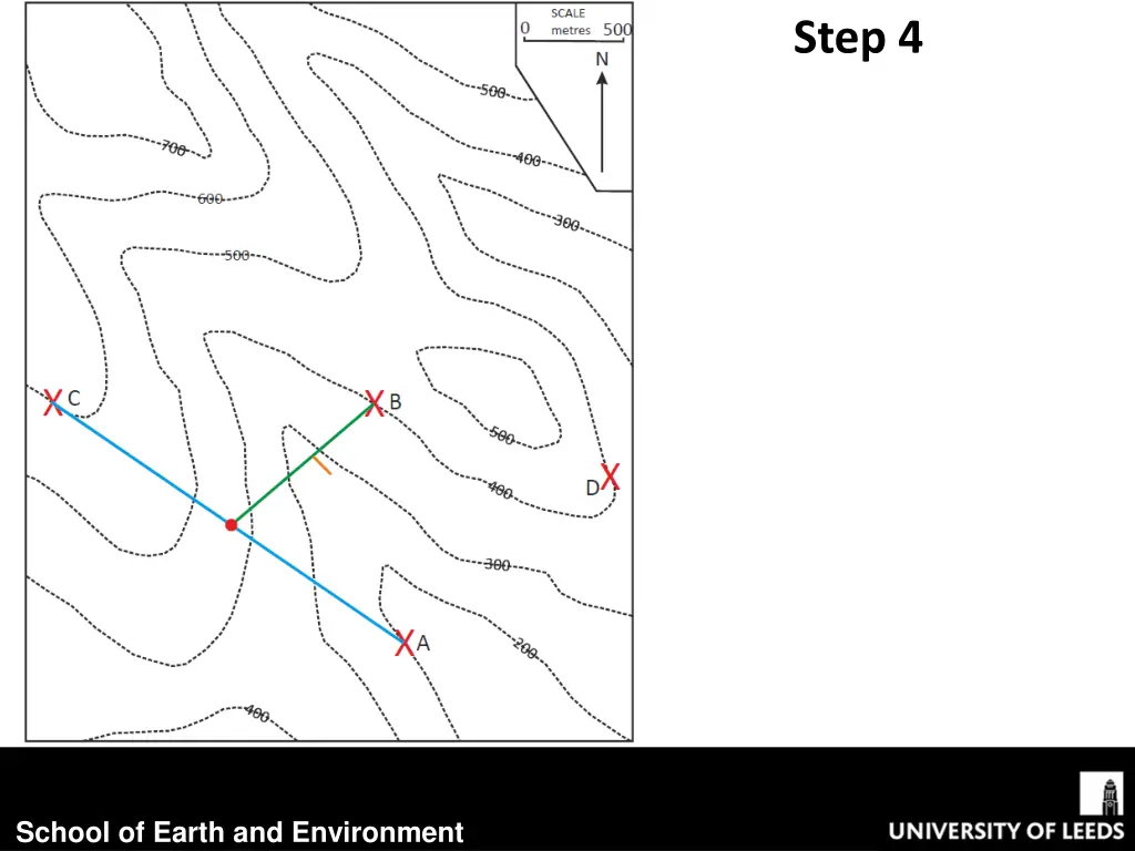 step 3 step 4