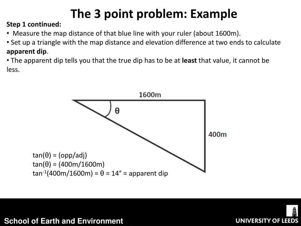 the 3 point problem example 2