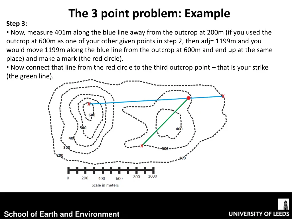 the 3 point problem example 4