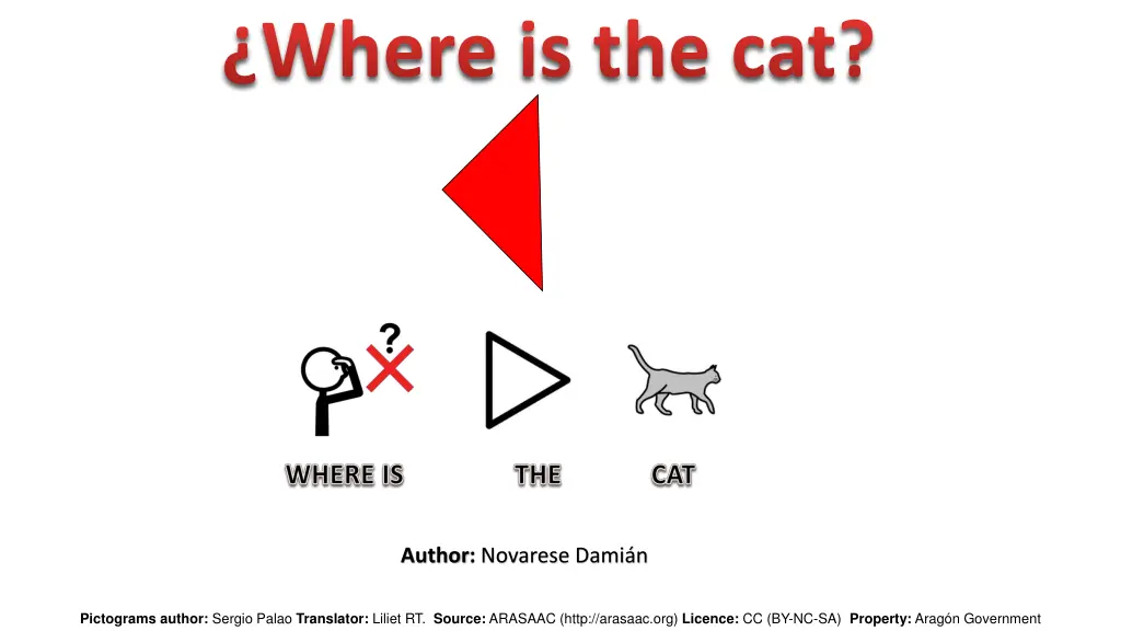 where is the cat