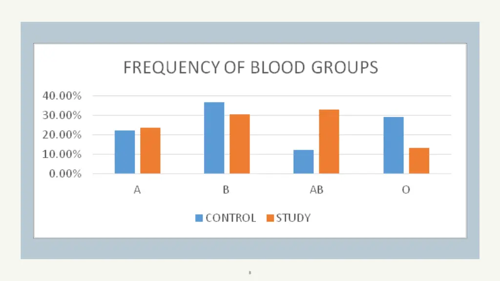 slide8