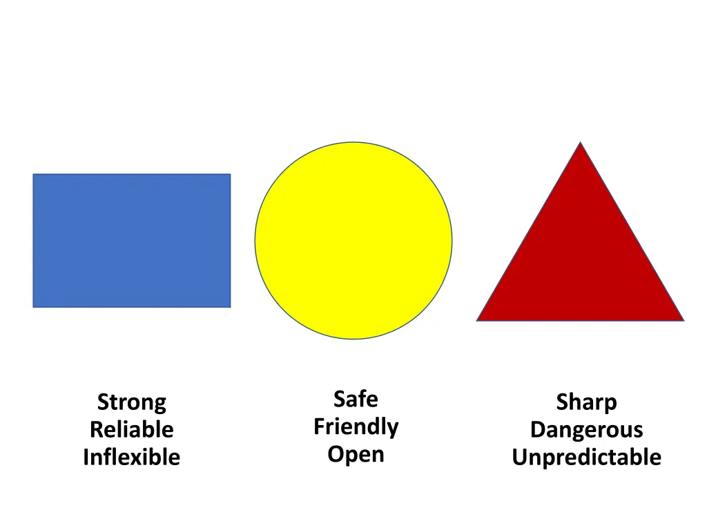 safe friendly open