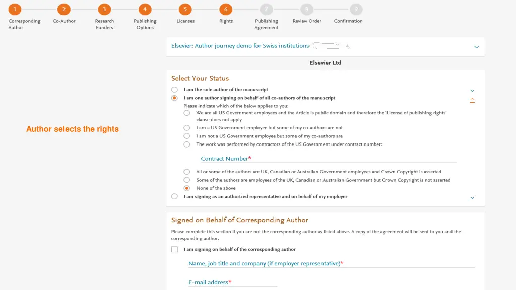 author selects the rights