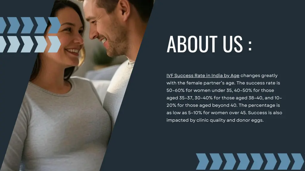 about us