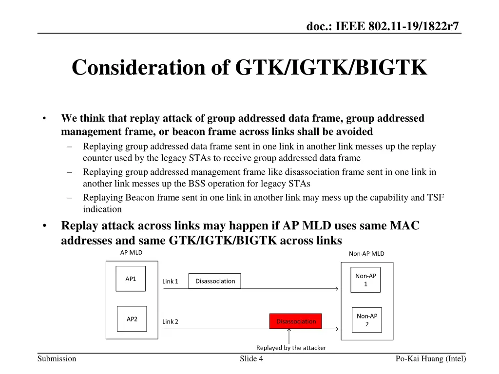doc ieee 802 11 19 1822r7 3