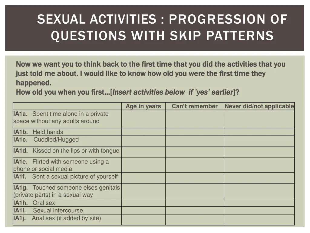sexual activities progression of questions with 3