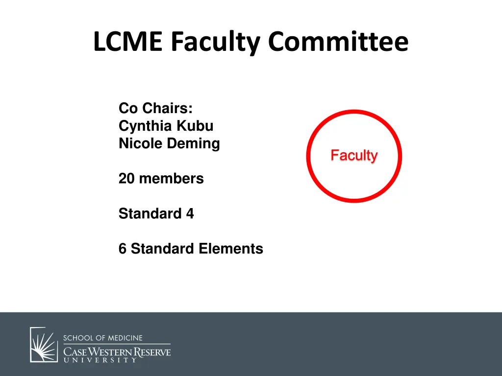 lcme faculty committee