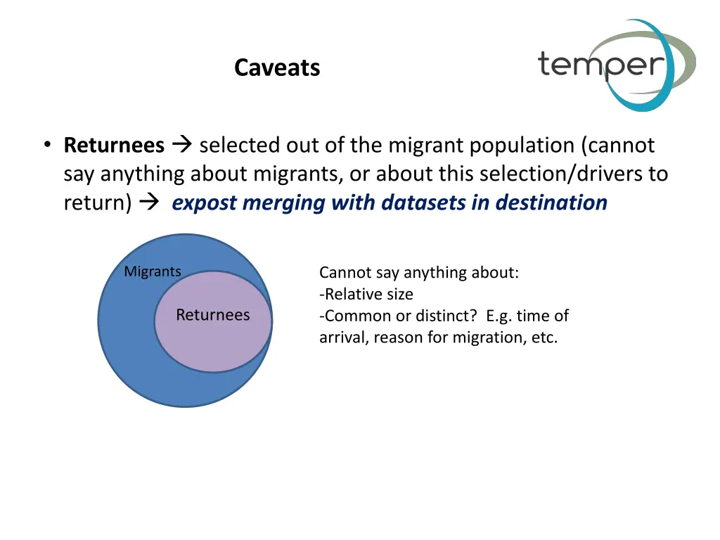 caveats