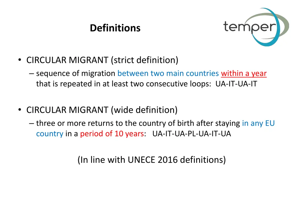definitions 1