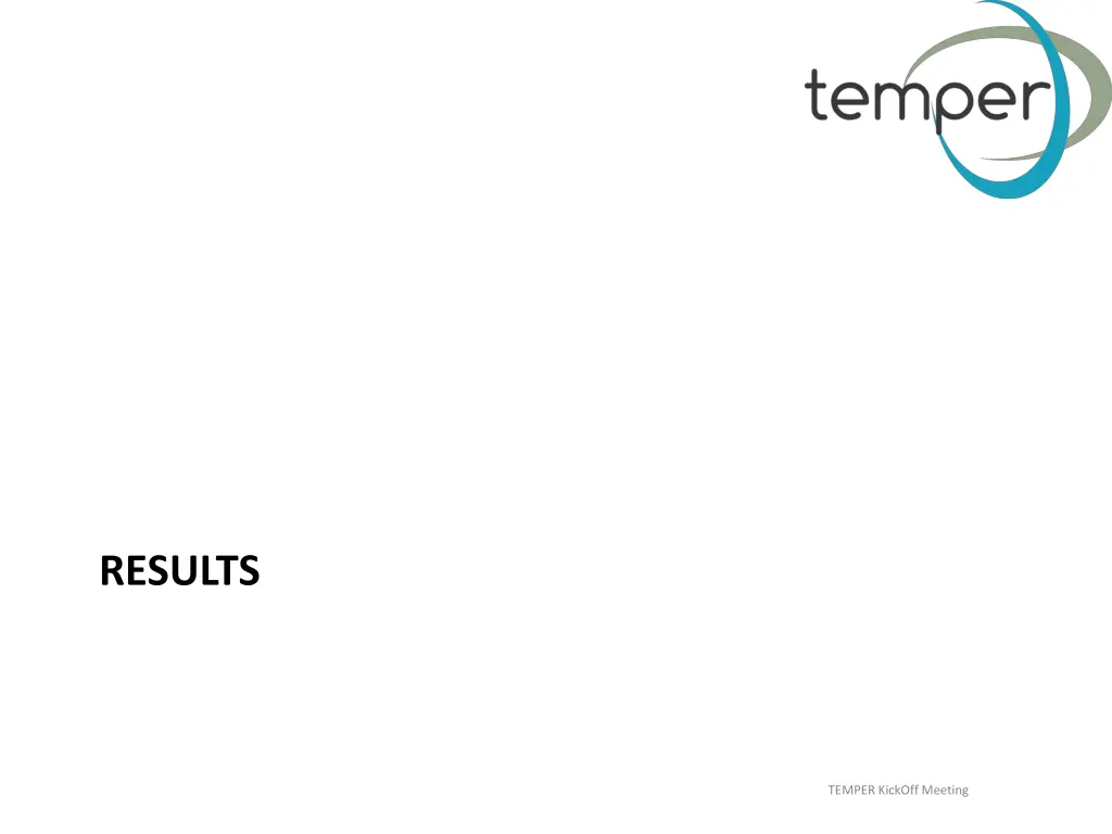 results
