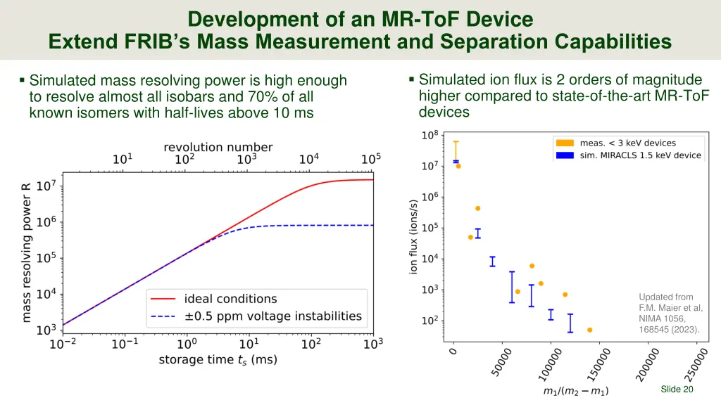 development of an mr tof device extend frib 2