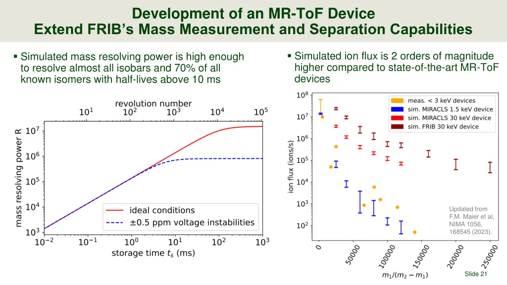 development of an mr tof device extend frib 3