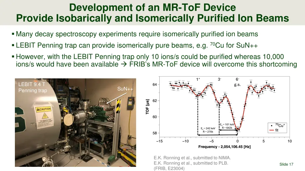 development of an mr tof device provide