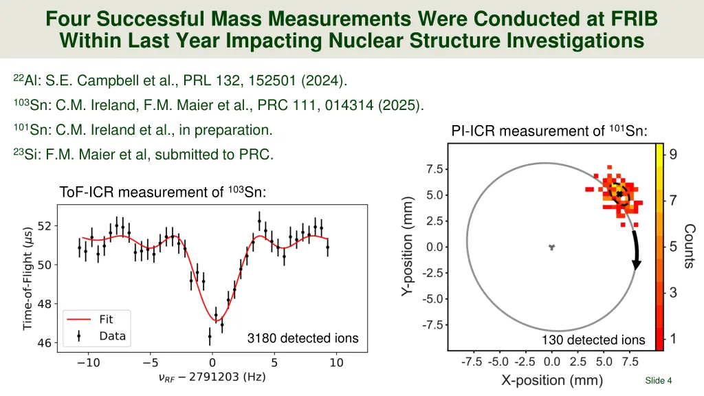 four successful mass measurements were conducted