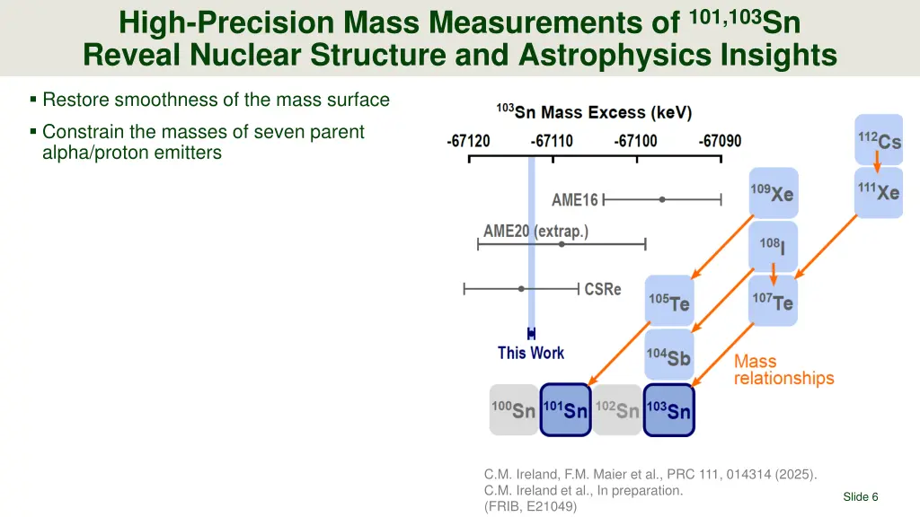 high precision mass measurements 1