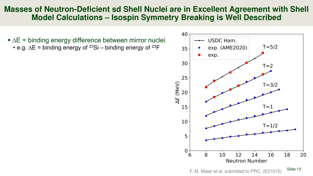 masses of neutron deficient sd shell nuclei 2