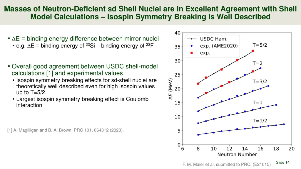 masses of neutron deficient sd shell nuclei 3
