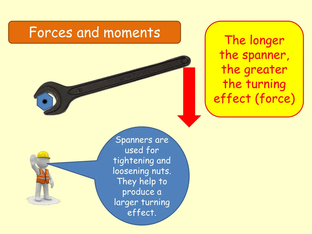 forces and moments 1