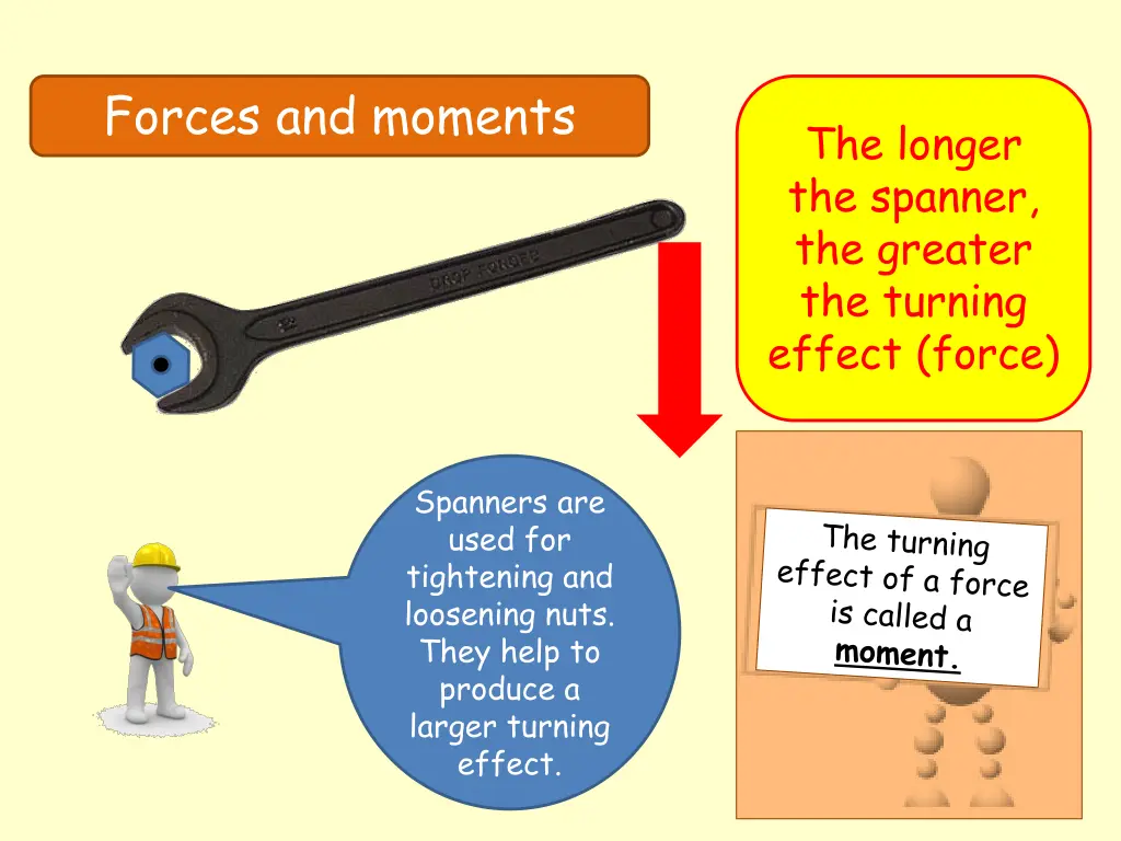 forces and moments 2