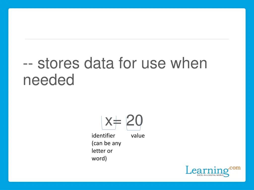 stores data for use when needed
