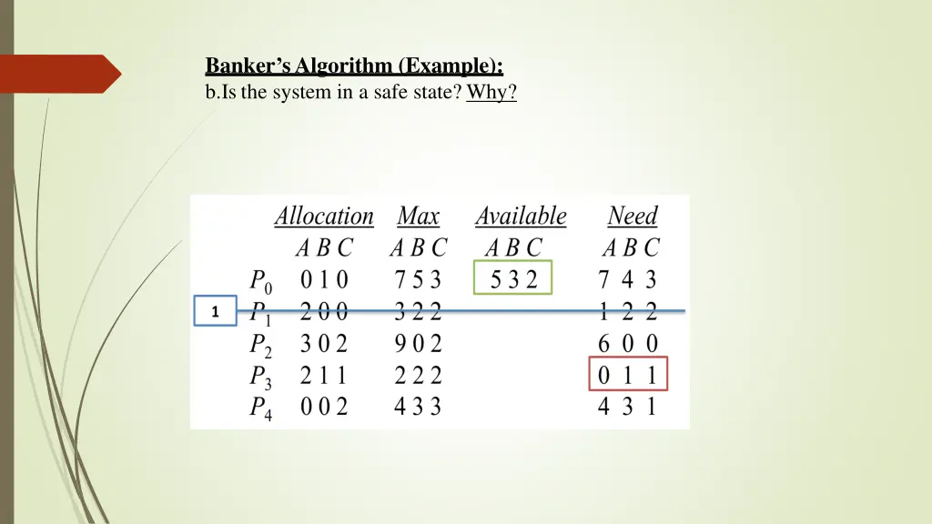 banker s algorithm example b is the system 1