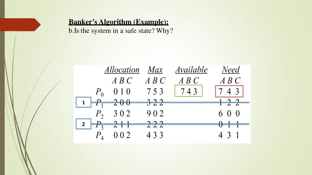 banker s algorithm example b is the system 2
