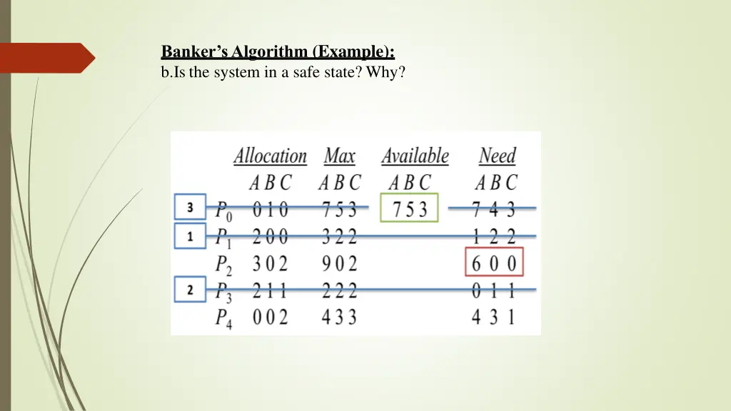 banker s algorithm example b is the system 3