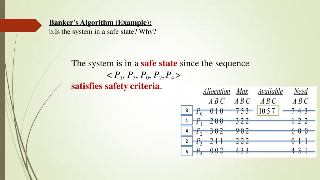 banker s algorithm example b is the system 5