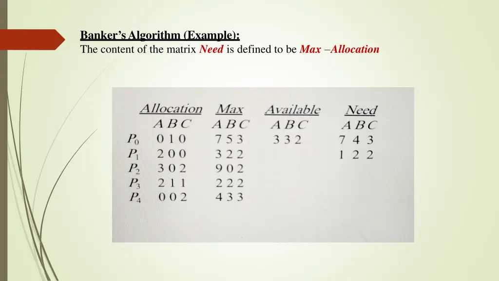 banker s algorithm example the content 1