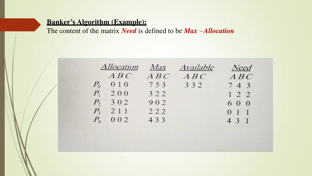banker s algorithm example the content 2