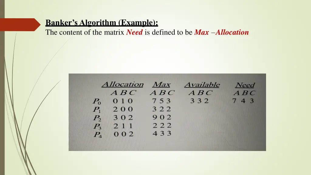 banker s algorithm example the content