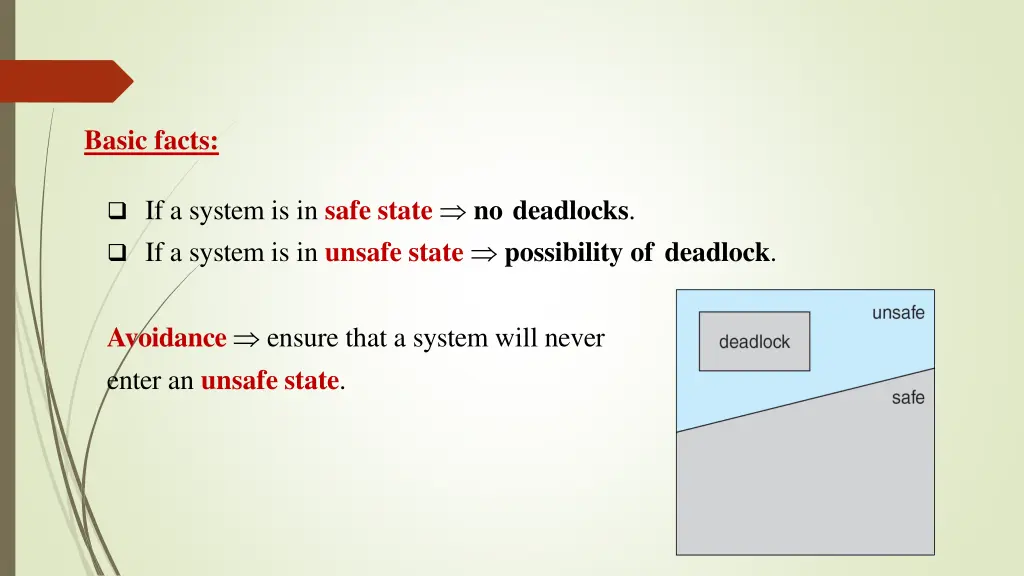 basic facts