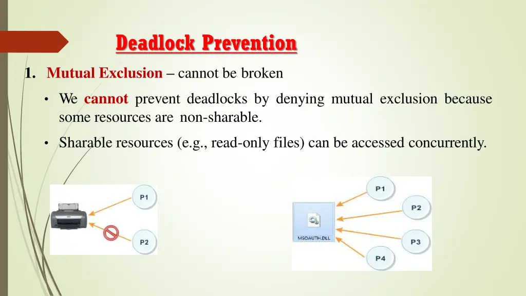 deadlock prevention