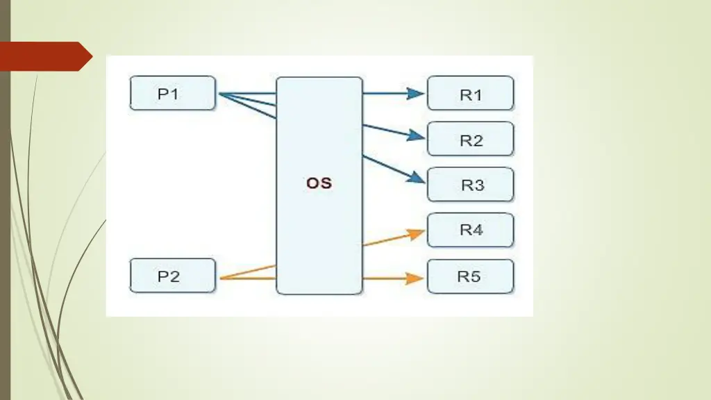 slide5