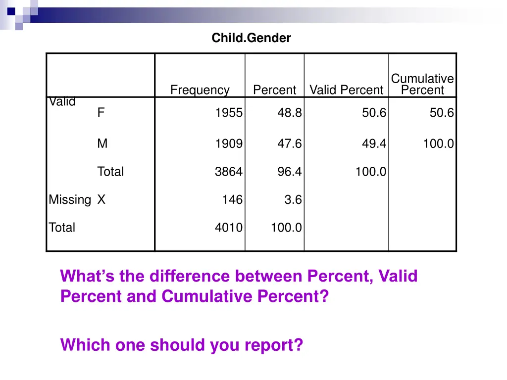 child gender