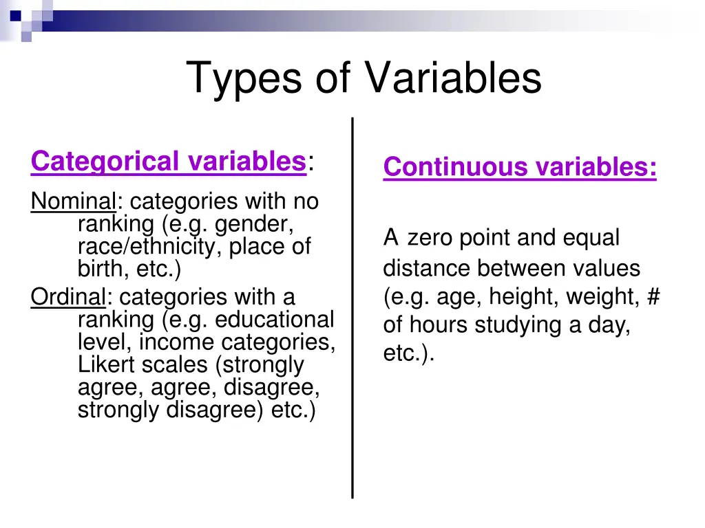 types of variables
