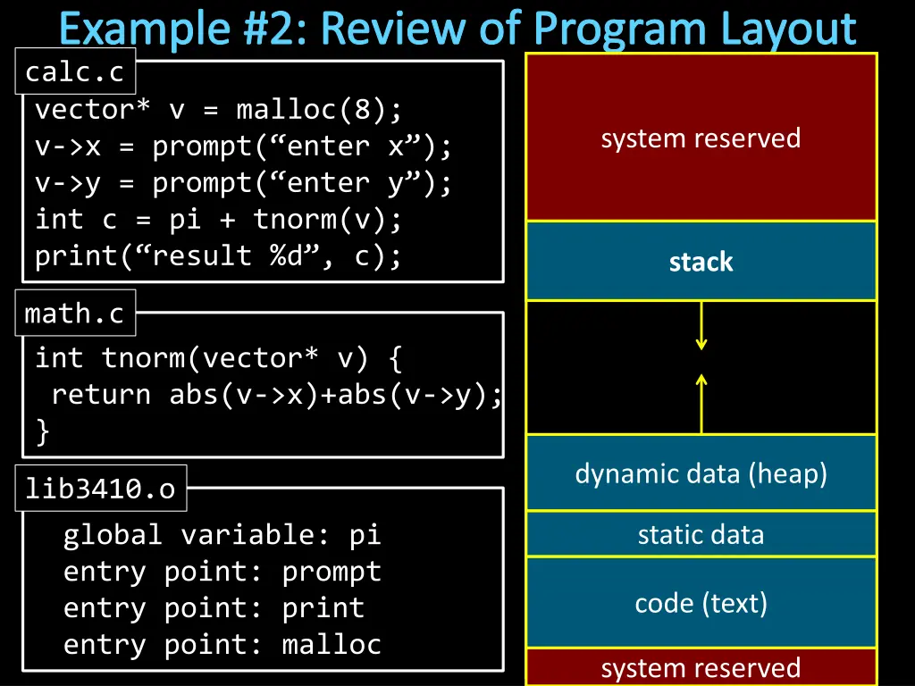 example 2 review of program layout calc c