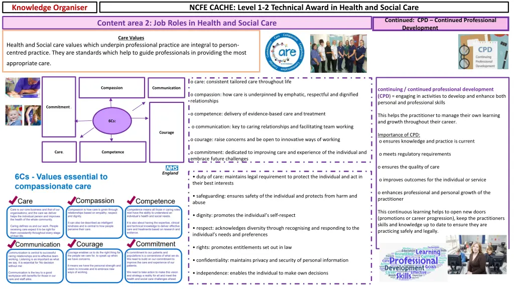 ncfe cache level 1 2 technical award in health 1