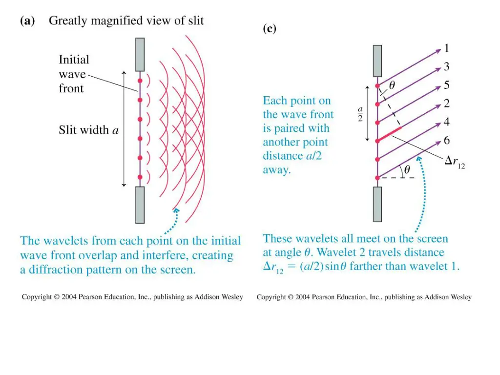 slide25